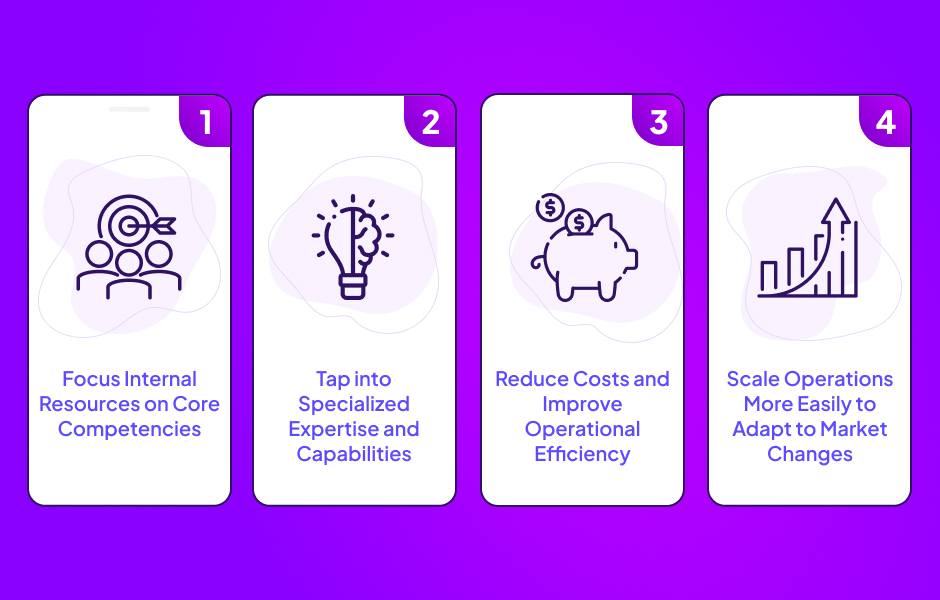 Infographic highlighting key benefits of outsourcing for businesses such as cost savings and expertise